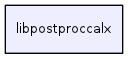 libpostproccalx/