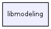 libmodeling/