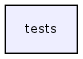tests/
