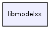 libmodelxx/